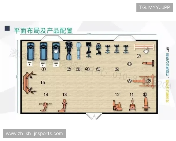 高端商用健身器械选购图库:器材规格参数与场景应用对照手册 高端商用健身器械选购图库:器材规格参数与场景应用对照手册
